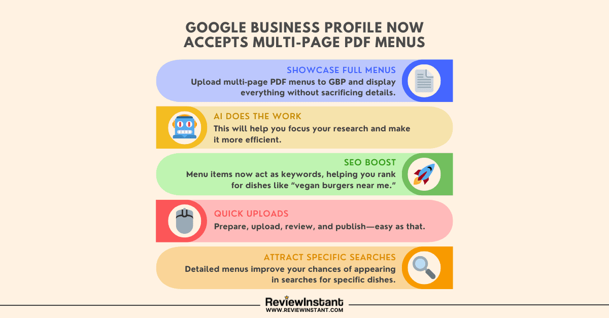 [T5][Linkedin] Google Business Profile Now Accepts Multi-Page PDF Menus